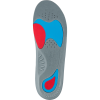 FootWave™ HALLUX wkładki ortopedyczne